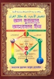 আল কুরআনে আখেরাতের চিত্র