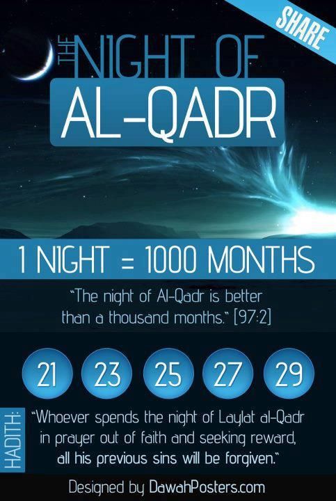 THE NIGHT OF DECREE
