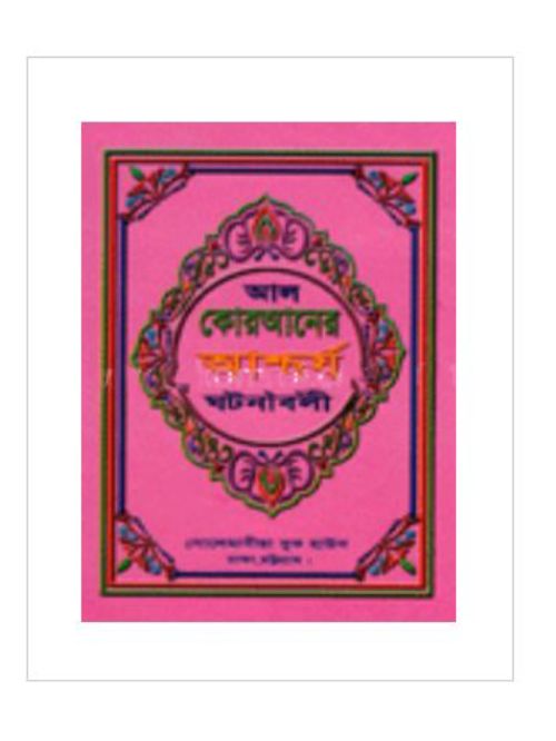 আল কোরআনের আশ্চার্য ঘটনাবলী