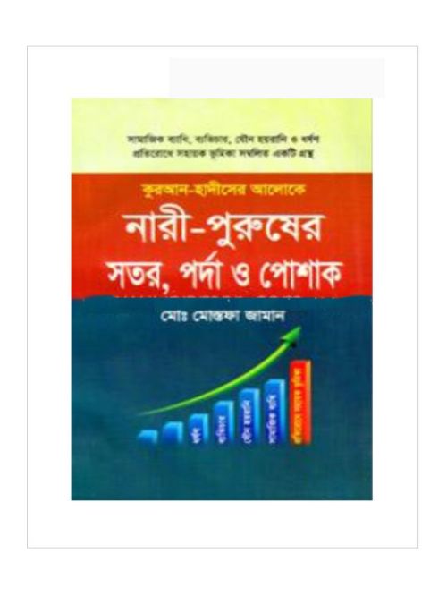 কুরআন হাদীসের আলোকে নারী - পুরুষের সতর, পর্দা ও পোশাক
