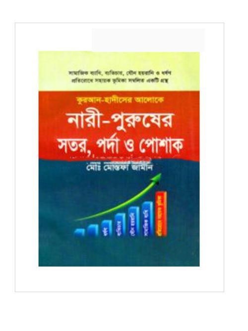 কুরআন হাদীসের আলোকে নারী - পুরুষের সতর, পর্দা ও পোশাক